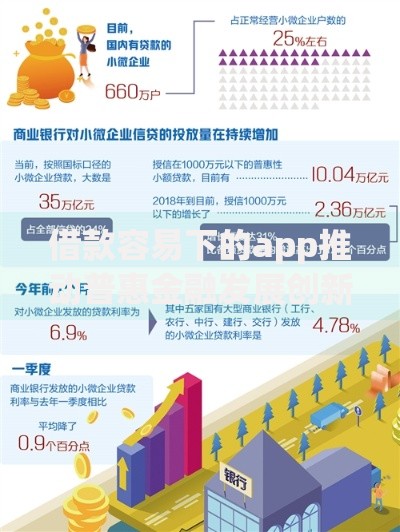 借款容易下的app推动普惠金融发展创新路径