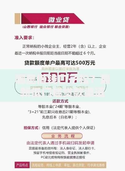 哪里借钱口子松？最新低门槛贷款渠道深度解析