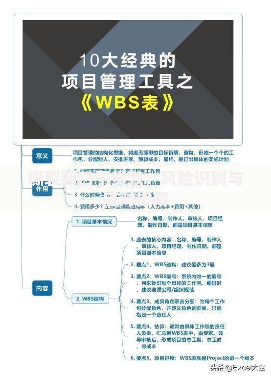 撕裂新口子贷款：风险识别与应对指南