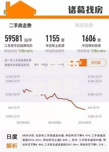 住房商业贷款利率深度拆解：普通人避坑指南来了