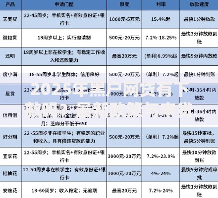 2025年黑户网贷有下款吗？最新政策与申贷渠道深度解析
