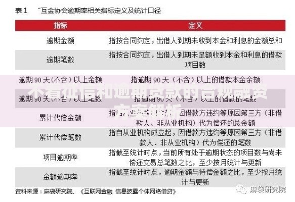 不看征信和逾期贷款的合规融资方案解析