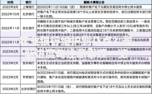 农业银行维护到几点？最新进度与注意事项一览