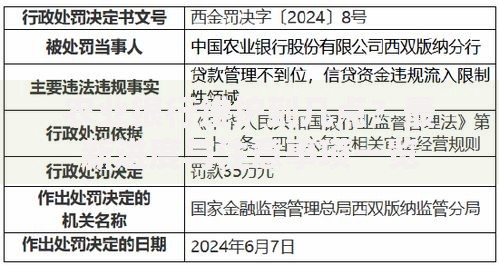 农业银行维护到几点？最新进度与注意事项一览