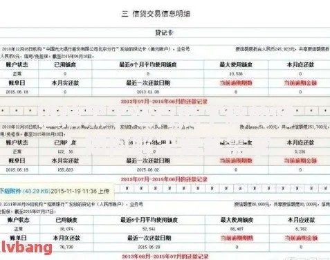 征信黑了还有能下款的吗？如何解决资金需求