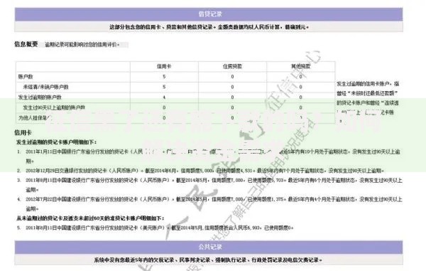 征信黑了还有能下款的吗？如何解决资金需求