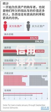 信用评分不足急用钱该怎么办？试试这5个靠谱筹钱方法