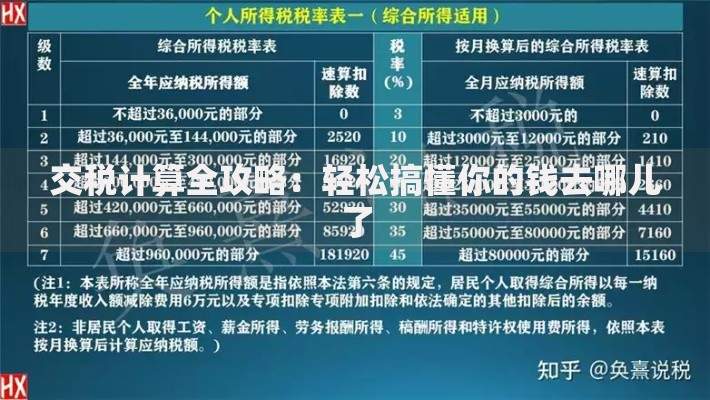 交税计算全攻略：轻松搞懂你的钱去哪儿了