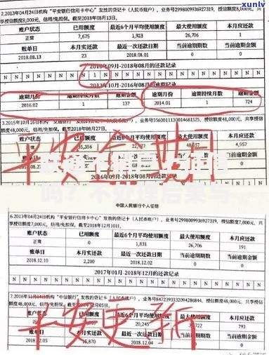 联通不销户上征信吗？不处理后果与解决办法