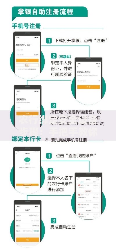 农行绑定安全设备步骤：手把手教你守护账户安全