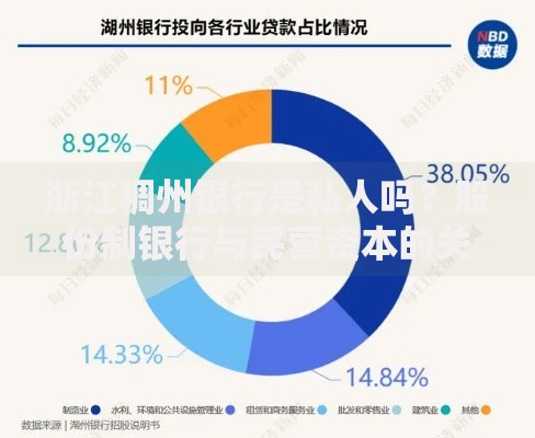 浙江稠州银行是私人吗?股份制银行与民营资本的关系解析 浙江稠州银行是私人吗?股份制银行与民营资本的关系解析