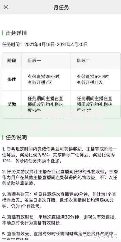 2345贷款王逾期怎么办?全面解析应对策略与解决方案 2345贷款王逾期怎么办?全面解析应对策略与解决方案