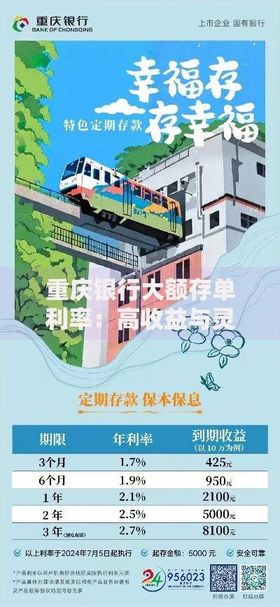 重庆银行大额存单利率:高收益与灵活理财如何兼得? 重庆银行大额存单利率:高收益与灵活理财如何兼得?