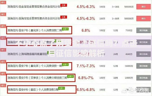 不小心点了网贷会上征信吗?点击后征信影响解析 不小心点了网贷会上征信吗?点击后征信影响解析