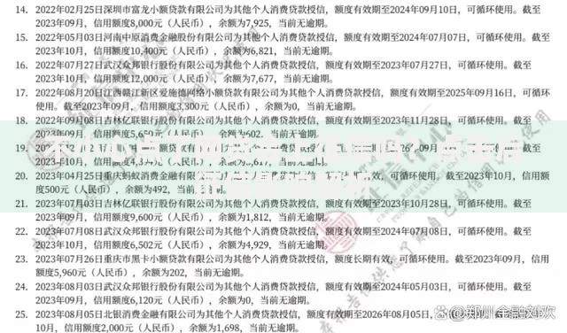 不小心点了网贷会上征信吗?点击后征信影响解析 不小心点了网贷会上征信吗?点击后征信影响解析
