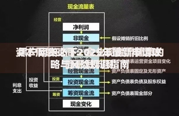 黑户网贷必下2025年最新申请攻略与风险规避指南