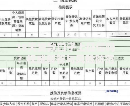 28天贷款口子上征信吗？权威解答与风险防范