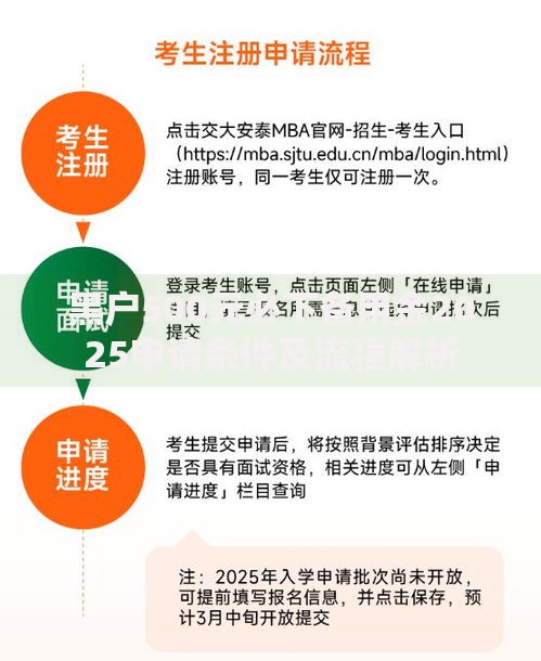 黑户500元必下备用金2025申请条件及流程解析