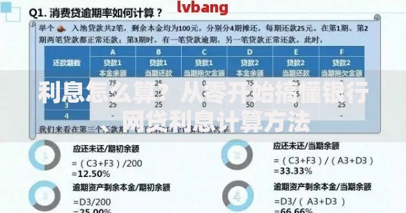 利息怎么算？从零开始搞懂银行、网贷利息计算方法
