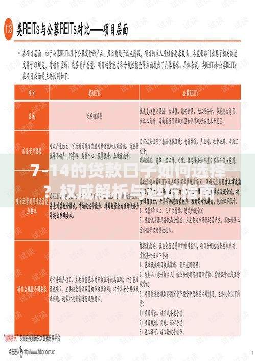 7-14的贷款口子如何选择？权威解析与避坑指南
