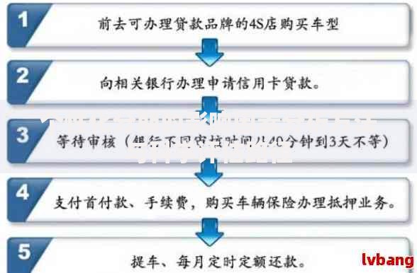 个性化分期的影响因素分析方法与科学评估路径 个性化分期的影响因素分析方法与科学评估路径