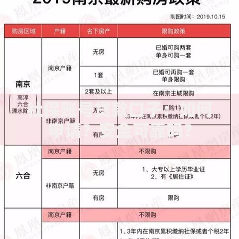 社保账号贷款口子：如何申请？安全可靠吗？