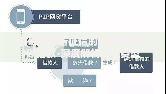 有哪些不看征信的借款平台可以借款-深度解析渠道类型