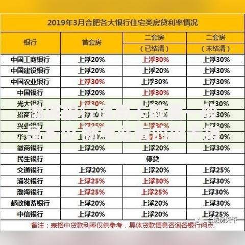渤海银行信用卡额度一般是多少 新手必看的批卡指南