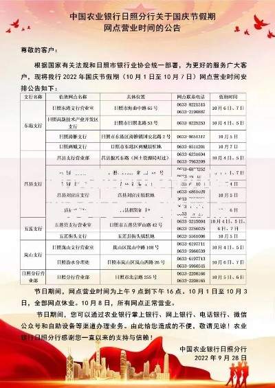 国庆期间银行办理业务吗？这些网点营业时间和替代方案需了解
