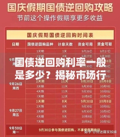 国债逆回购利率一般是多少？揭秘市场行情波动规律