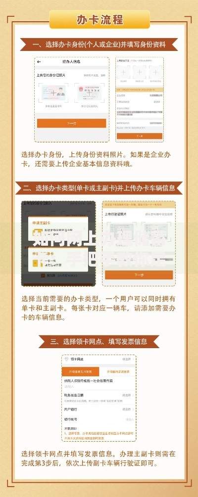 如何网上办理储蓄卡：手把手教你足不出户搞定申请流程