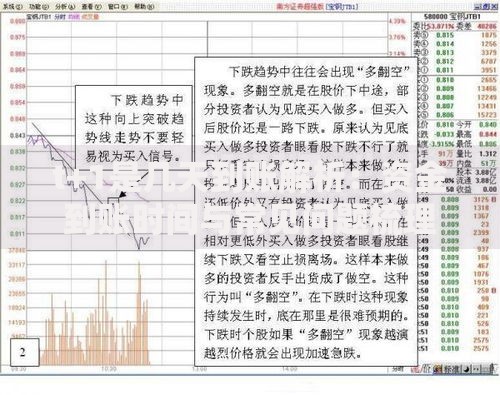 t+1是几天到账解析：资金到账时间与常见问题梳理