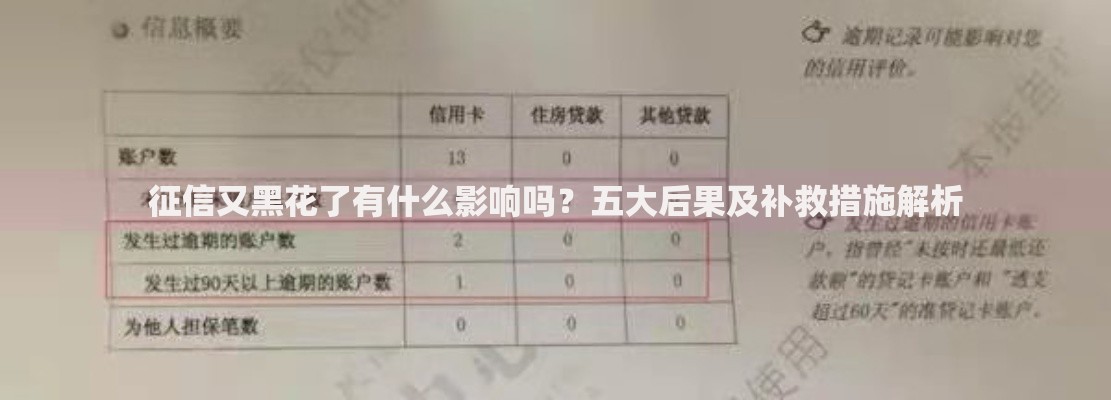 征信又黑花了有什么影响吗?五大后果及补救措施解析 征信又黑花了有什么影响吗?五大后果及补救措施解析