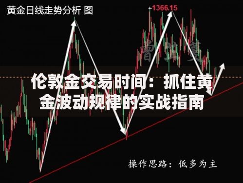 伦敦金交易时间：抓住黄金波动规律的实战指南