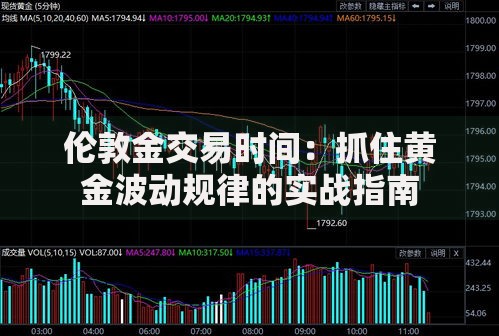 伦敦金交易时间：抓住黄金波动规律的实战指南