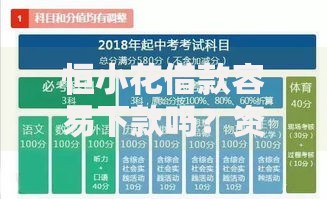 恒小花借款容易下款吗？资质要求与放款策略深度解析