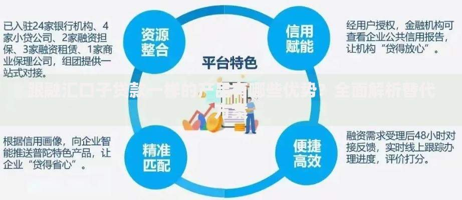 跟融汇口子贷款一样的产品有哪些优势？全面解析替代方案