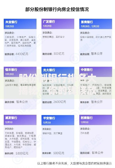 股份制银行排名大揭秘：你的钱该放哪里更划算？