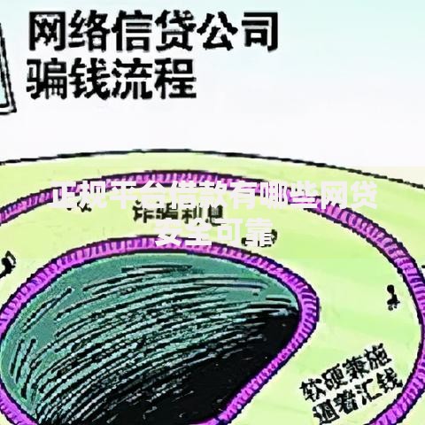 正规平台借款有哪些网贷安全可靠