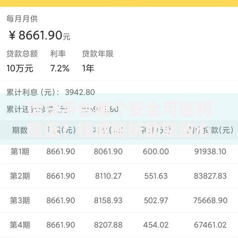 借贷平台哪个安全可靠利息低？权威解析助您放心选择