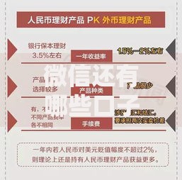 微信还有哪些口子能借钱？这6类渠道全面解析