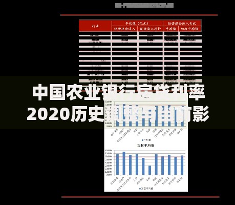 中国农业银行房贷利率2020历史调整与当前影响分析