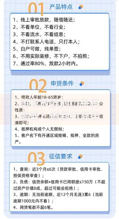周末放款的口子有哪些？最新可靠渠道与申请指南