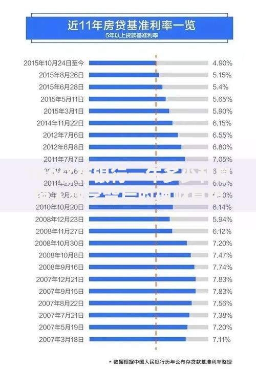 100亿存银行一年多少利息惊人数字背后的理财真相