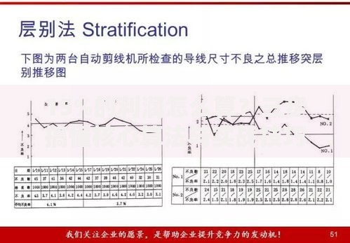 15%的利润怎么算？三步搞懂核心算法与实战技巧