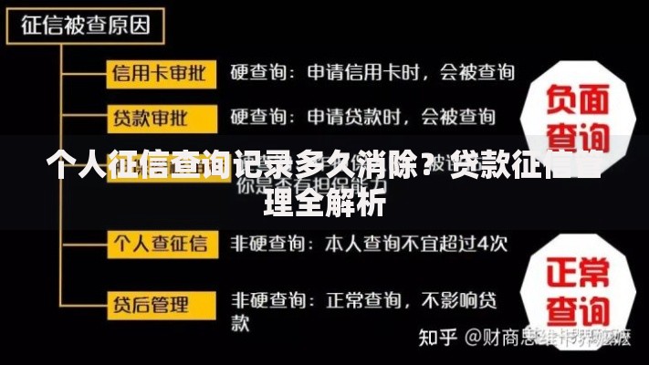 个人征信查询记录多久消除？贷款征信管理全解析