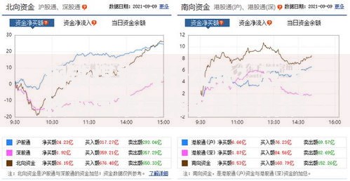 钢铁煤炭为什么涨？三大核心因素与未来趋势解读
