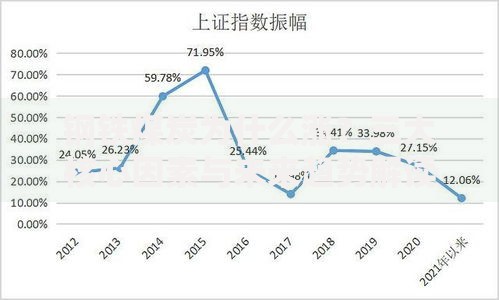钢铁煤炭为什么涨？三大核心因素与未来趋势解读