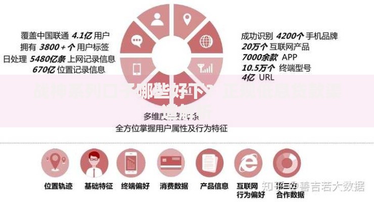 战神系列口子哪些好下？正规低息贷款渠道解析