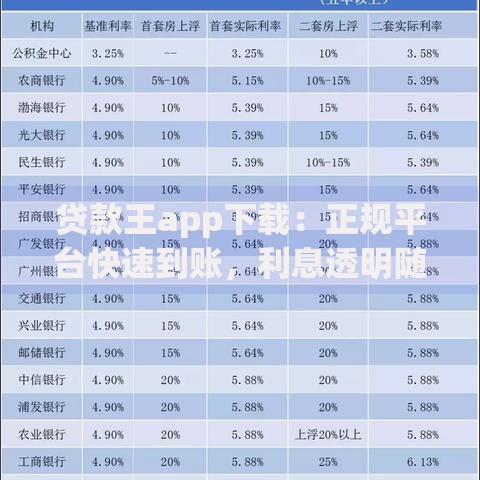 贷款王app下载：正规平台快速到账，利息透明随借随还